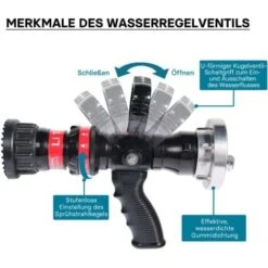 Lance D’incendie Polyvalent Storz C 150/200/350/450 L/min Réglage Continu THW Pompier Chantier 11 Lance D’incendie Polyvalent Storz C 150/200/350/450 L/min Réglage Continu THW Pompier Chantier -Dagrand Magasin 16296577 5