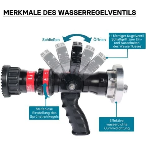 Lance D’incendie Polyvalent Storz C 150/200/350/450 L/min Réglage Continu THW Pompier Chantier 7 Lance D’incendie Polyvalent Storz C 150/200/350/450 L/min Réglage Continu THW Pompier Chantier – Image 5