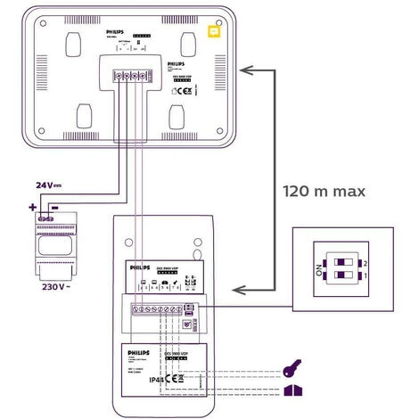 Philips - Alimentation Modulaire DIN Pour Visiophone 24V - WelcomeEye Power 5 Philips - Alimentation Modulaire DIN Pour Visiophone 24V - WelcomeEye Power – Image 3