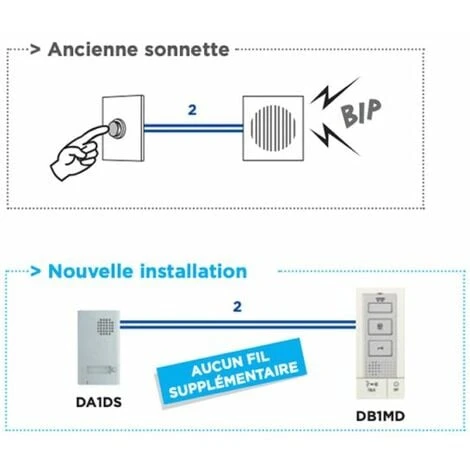 Aiphone - Kit Portier Audio 2 Fils Mains-libres Avec Platine Aluminium Saillie Et Transformateur - DBS1AP 6 Aiphone - Kit Portier Audio 2 Fils Mains-libres Avec Platine Aluminium Saillie Et Transformateur - DBS1AP – Image 4
