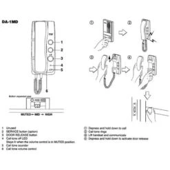 Aiphone - Combiné Audio 2 Fils Avec Un 2ème BP De Commande - DA1MD -Dagrand Magasin 38277739 3