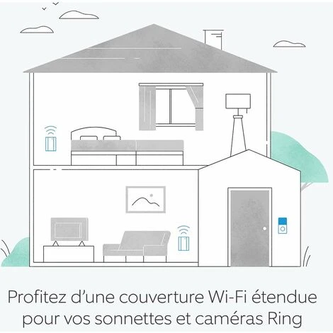 Ring Chime Pro Gen 2 - EU 6 Ring Chime Pro Gen 2 - EU – Image 4