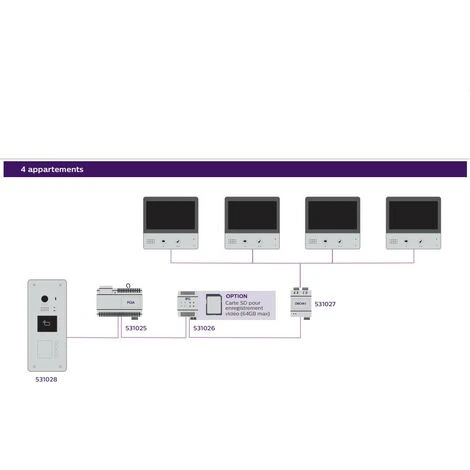 Philips - Platine De Rue 4 Appartements (boutons) Pour Les Interphones Vidéo - WelcomeHive Pro Outdoor 4 5 Philips - Platine De Rue 4 Appartements (boutons) Pour Les Interphones Vidéo - WelcomeHive Pro Outdoor 4 – Image 3