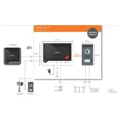 Visiophone Filaire Extel ICE - 7 Pouces - Mémoire De Passage - Effet Miroir - Blanc - 11 Visiophone Filaire Extel ICE - 7 Pouces - Mémoire De Passage - Effet Miroir - Blanc - -Dagrand Magasin 59302435 5