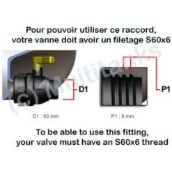 Raccord S60x6 - Symétrique Guillemin à Verrou DN25 - 26/34 Mm - 25mm -Dagrand Magasin 7293993 3