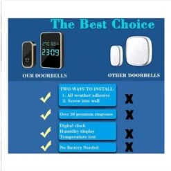 Sonnette Sans Fil Extérieure Automatique étanche Sans Pile Monobloc BF 11 Sonnette Sans Fil Extérieure Automatique étanche Sans Pile Monobloc BF -Dagrand Magasin 73019904 5