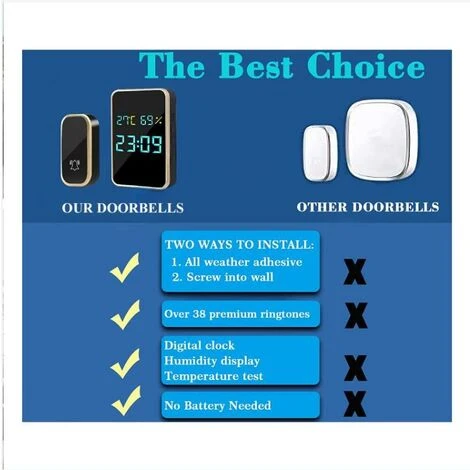 Sonnette Sans Fil Extérieure Automatique étanche Sans Pile Monobloc BF 7 Sonnette Sans Fil Extérieure Automatique étanche Sans Pile Monobloc BF – Image 5