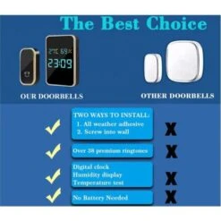 Sonnette Sans Fil D'extérieur étanche Et Automatique Sans Piles 10 Sonnette Sans Fil D'extérieur étanche Et Automatique Sans Piles -Dagrand Magasin 80263277 4