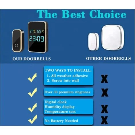 Sonnette Sans Fil D'extérieur étanche Et Automatique Sans Piles 6 Sonnette Sans Fil D'extérieur étanche Et Automatique Sans Piles – Image 4