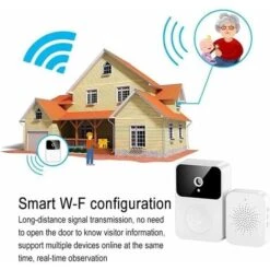 MINKUROW Sonnette Sans Fil Connectée Avec Caméra De Surveillance, Wifi Smart Camera, Enregistrement Vidéo, Sonnette Porte (Type-C), Plusieurs Sonnerie Rechargeable, Connexion Smartphone Android Et Iph -Dagrand Magasin 80715063 3