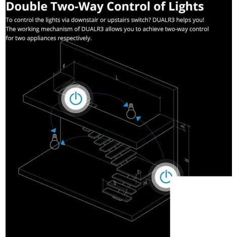 MINI SONOFF DUAL R3 Interrupteur D'éclairage Intelligent 2 Gangs 2 Voies 5 MINI SONOFF DUAL R3 Interrupteur D'éclairage Intelligent 2 Gangs 2 Voies – Image 3