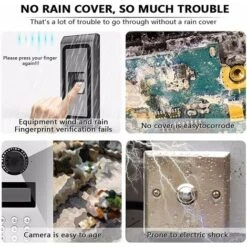 Autre Accessoire Pour Interphone, Visiophone Et Sonnette Protection Sonnette Exterieur Pluie, Housse De Pluie, En Acier Inoxydable Durable, Convient Aux Prise Exterieur, Sonnette Ring, Sonnette Techol 10 Autre Accessoire Pour Interphone, Visiophone Et Sonnette Protection Sonnette Exterieur Pluie, Housse De Pluie, En Acier Inoxydable Durable, Convient Aux Prise Exterieur, Sonnette Ring, Sonnette Techol -Dagrand Magasin 96340836 4